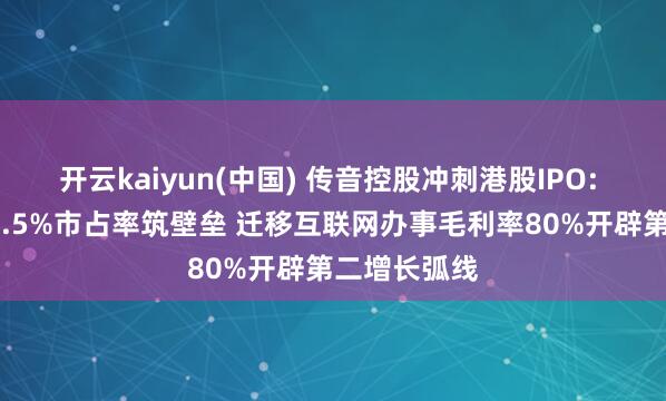 开云kaiyun(中国) 传音控股冲刺港股IPO: 非洲市集61.5%市占率筑壁垒 迁移互联网办事毛利率80%开辟第二增长弧线